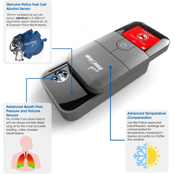 AlcoSense Pro Fuel Cell Breathalyser