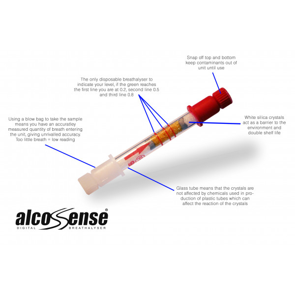 AlcoSense Single Use Breathalyzer